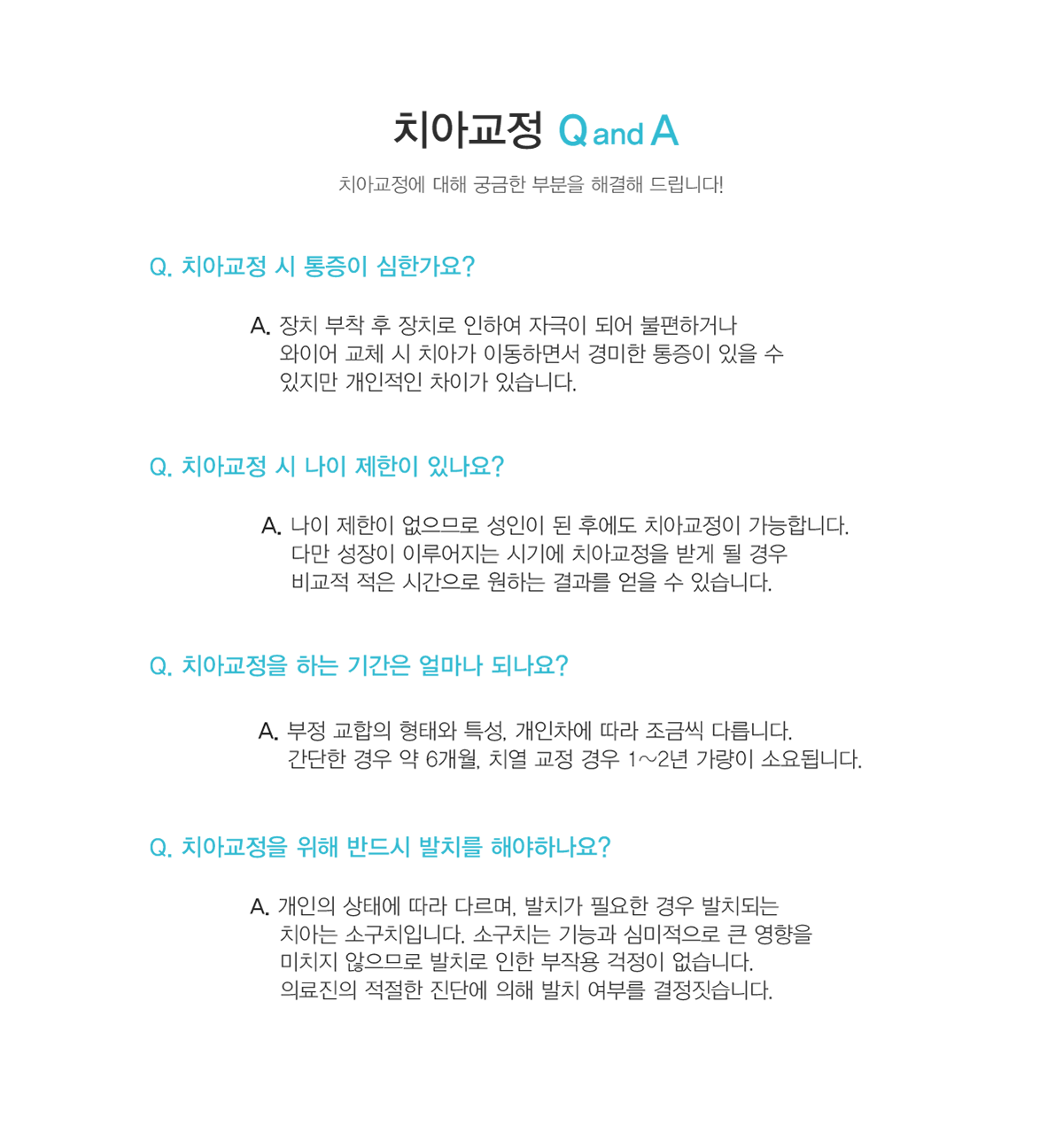 Ÿġ ġƱ Q&A